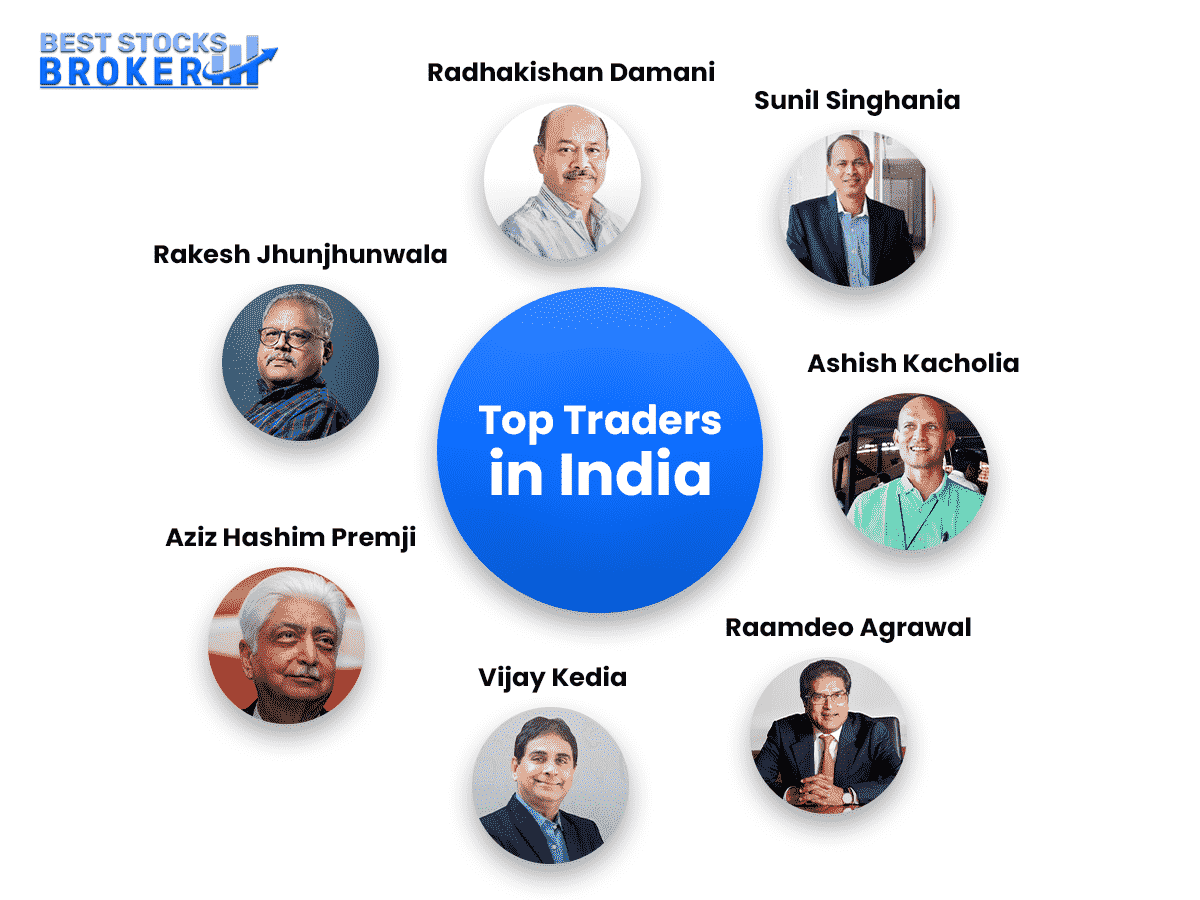 top-traders-in-india